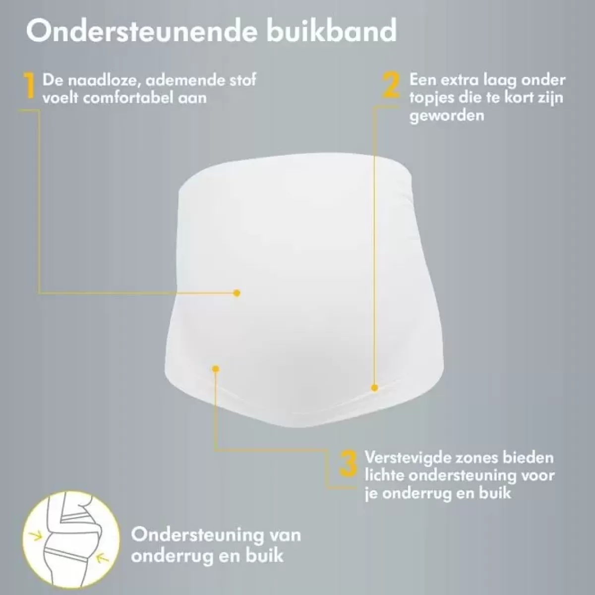 Ondergoed-Medela Buikband Zwart