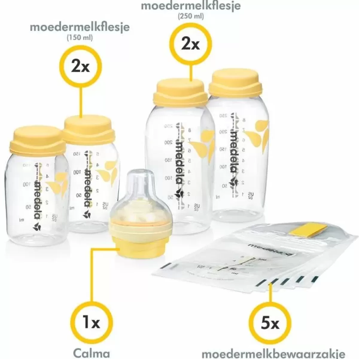 Borstvoeding Musthaves-Medela Moedermelk Store & Feed Set