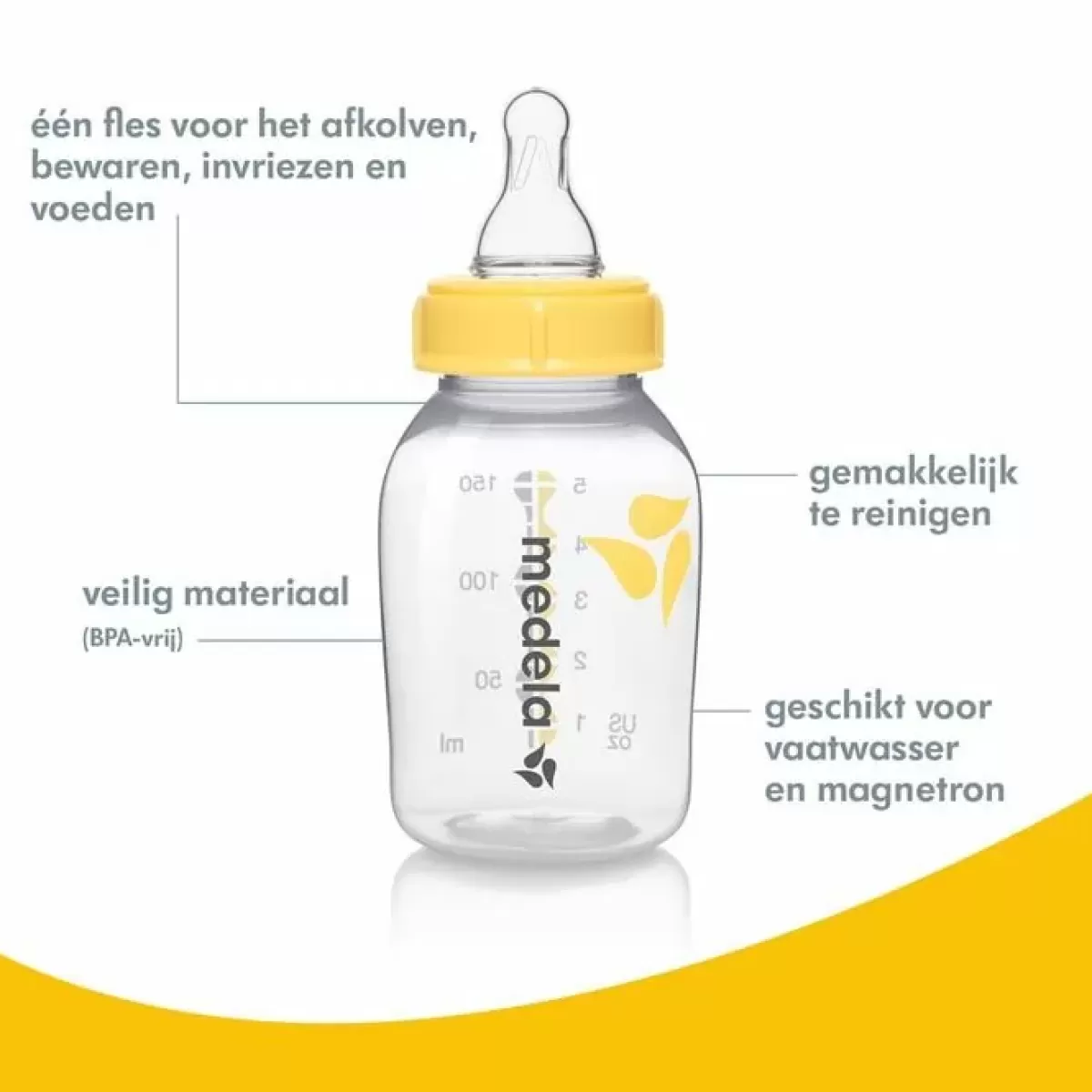 Borstvoeding Musthaves-Medela Moedermelkflesje 150Ml Met Slow Flow Speen